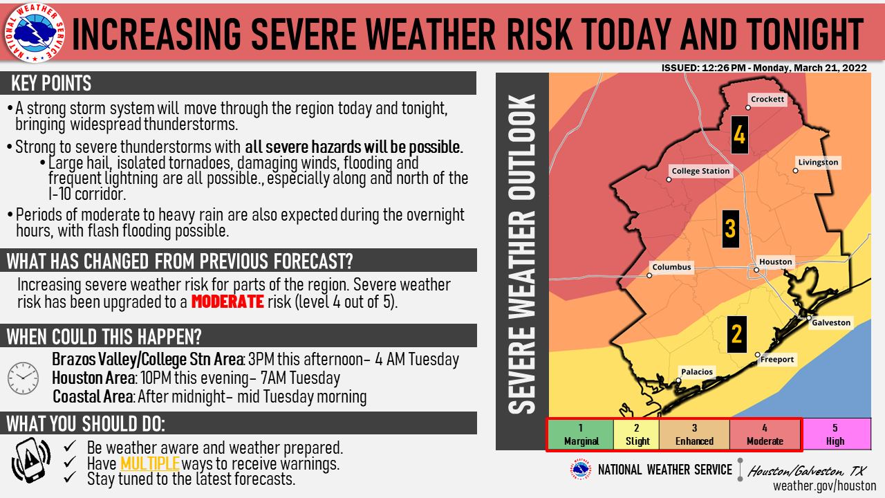 Severe Weather Image