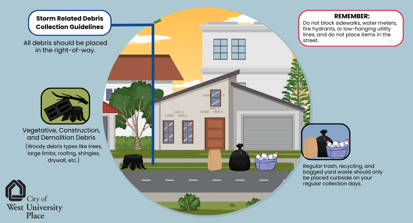 Storm Debris Collection Guidelines